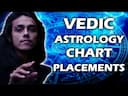 Impact of Past Lives on Present Realities Through Vedic Astrology Insights -DKSCORE Impact of Past Lives on Present Realities Through Vedic Astrology Insights -DKSCORE