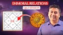 Jyotish-Navansh Chart: Secrets of Destiny Morality and Relationships in Vedic Astrology -DKSCORE Jyotish-Navansh Chart: Secrets of Destiny Morality and Relationships in Vedic Astrology -DKSCORE