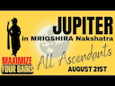 Jupiter Transit 2024 in Mrigashira Nakshatra: A Time for Mental Dexterity and Spiritual Growth -DKSCORE Jupiter Transit 2024 in Mrigashira Nakshatra: A Time for Mental Dexterity and Spiritual Growth -DKSCORE