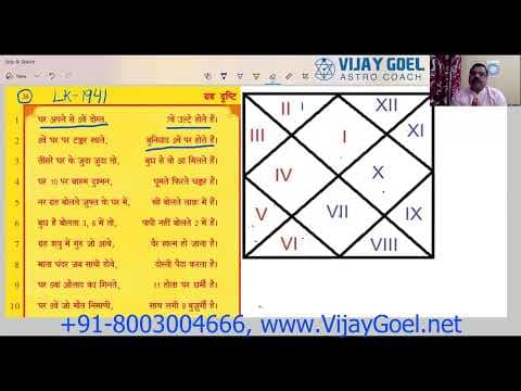Unveiling Lal Kitab: Astrology s Hidden Gems Explained -DKSCORE Unveiling Lal Kitab: Astrology s Hidden Gems Explained -DKSCORE