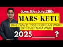 Mars Transit Leo & Conjunction with Ketu (June 7 - July 28, 2025): A Phase of Karmic Reckoning and Global Upheaval -DKSCORE Mars Transit Leo & Conjunction with Ketu (June 7 - July 28, 2025): A Phase of Karmic Reckoning and Global Upheaval -DKSCORE