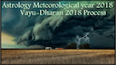 Unveiling the Science of Astrometeorology in 2018 -DKSCORE Unveiling the Science of Astrometeorology in 2018 -DKSCORE